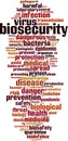 Biosecurity word cloud Royalty Free Stock Photo