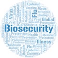 Biosecurity word cloud on white background