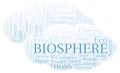 Biosphere word cloud.