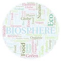 Biosphere word cloud.