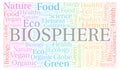 Biosphere word cloud.