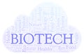 Biotech word cloud.