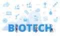 biotechnology concept with big words and people surrounded by related icon with blue color style