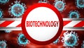 Biotechnology and covid, pictured by word Biotechnology and viruses to symbolize that Biotechnology is related to coronavirus