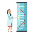 Biotechnology DNA Analysis Composition