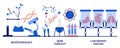 Biotechnology, gene therapy, lab-grown organs concept with tiny people. Bioengineering industry abstract vector illustration set.