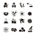 Biotechnology icon sets