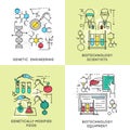 Biotechnology Linear Compositions