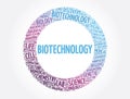 Biotechnology word cloud collage, concept background Royalty Free Stock Photo