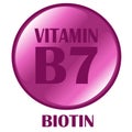 Biotin, Vitamin B7, Circular pictogram
