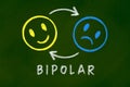 Bipolar disorder background concept on green chalkboard Royalty Free Stock Photo