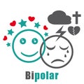 Bipolar disorder icon.