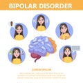 Bipolar disorder symptoms infographic of mental health disease. Royalty Free Stock Photo