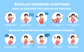 Bipolar disorder symptoms infographic of mental health disease. Royalty Free Stock Photo