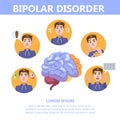 Bipolar disorder symptoms infographic of mental health disease. Royalty Free Stock Photo