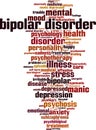 Bipolar disorder word cloud Royalty Free Stock Photo