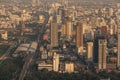 A bird's eye view of bangkok