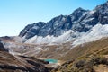 Bird's eye view of Niunaihai in Daocheng Yading