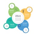 Business circle meeting infographic elements