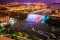 Bird View of Niagara Falls