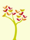 Birds tree