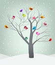 Birds on winter tree vector