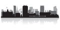 Birmingham England city skyline silhouette