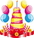 Birthday cake with congratulations