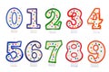 Birthday candles number isolated