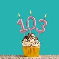 Birthday card with number 103 candle on aquamarine background