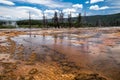 Biscuit Basin hot springs and geothermal geyser area of Yellowstone National Park, wide angle view Royalty Free Stock Photo