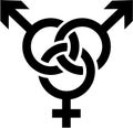 Bisexuality symbol