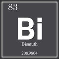 Bismuth chemical element, dark square symbol
