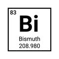 Bismuth chemistry symbol element. Chemical education mass bismuth icon Royalty Free Stock Photo