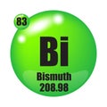 Bismuth icon. Bi chemical element. Atomic number 83. Mass 208.98. Green sphere vector. Royalty Free Stock Photo