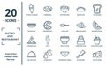 bistro.and.restaurant linear icon set. includes thin line two balls ice cream cone, nachos plate, pepperoni pizza slice, tray and