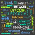 bit coin text, word cloud,word cloud use for banner, painting, motivation, web-page, website background, t-shirt & shirt printing
