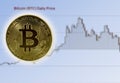 Bitcoin against home made price chart showing rise and fall Royalty Free Stock Photo