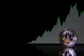 Bitcoin on the background of bullish stock chart on a black background.