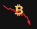 Bitcoin chart and diagram - valuation and price of digital currency is decreasing and going down