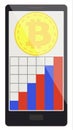 Bitcoin coin with growth graph on a phone screen