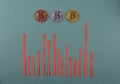 Bitcoin coins. Cryptocurrency growth and fall schedule