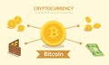 Bitcoin. Cryptocurrency. Digital wallet and finance concept. Wallet, bank note and coins.