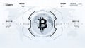 Bitcoin cryptocurrency futuristic circle vector illustration