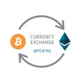 Bitcoin and ethereum currency exchange