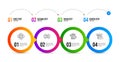 Bitcoin exchange, Bitcoin system and Cashback card icons set. Credit card sign. Vector