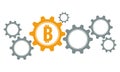 Bitcoin gears concept