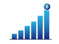 Bitcoin growth chart isolated on white background Royalty Free Stock Photo
