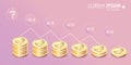 Bitcoin illustration growth graph on pastel background. Bitcoin crypto currency growth chart of the financial system is growing. S Royalty Free Stock Photo