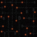 Bitcoin mining code texture